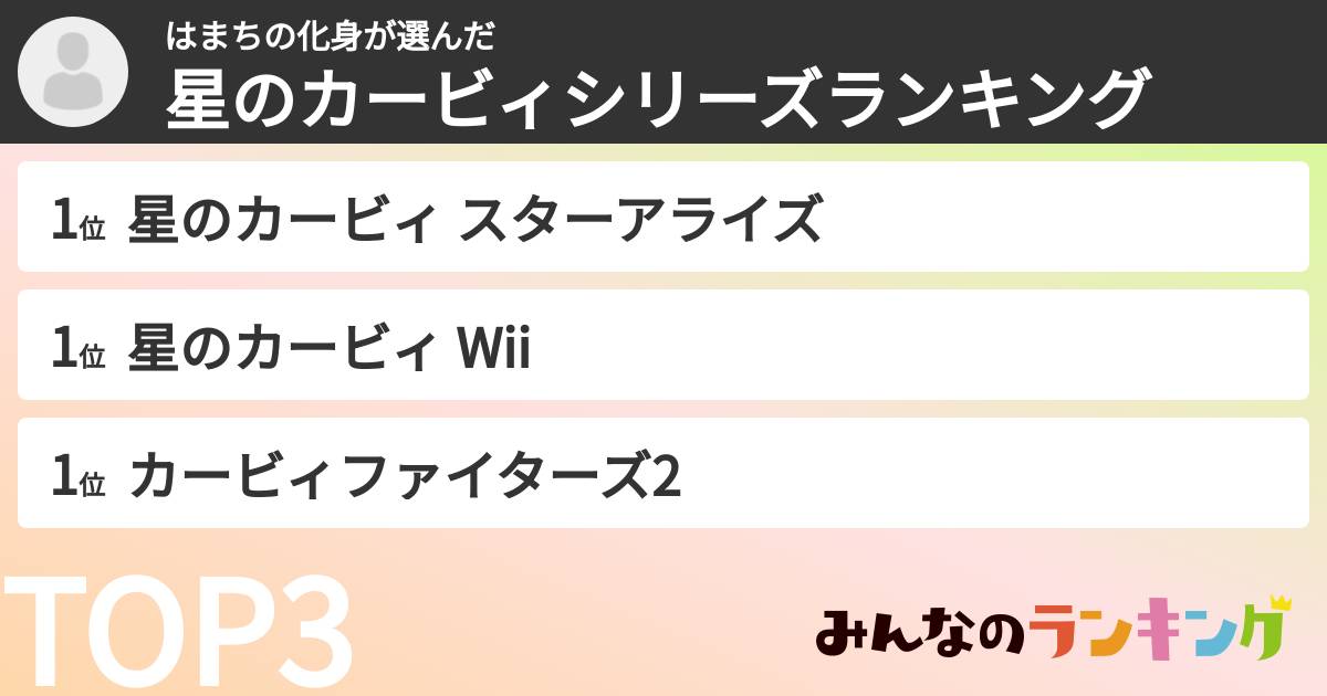 はまちの化身さんの「星のカービィシリーズランキング」