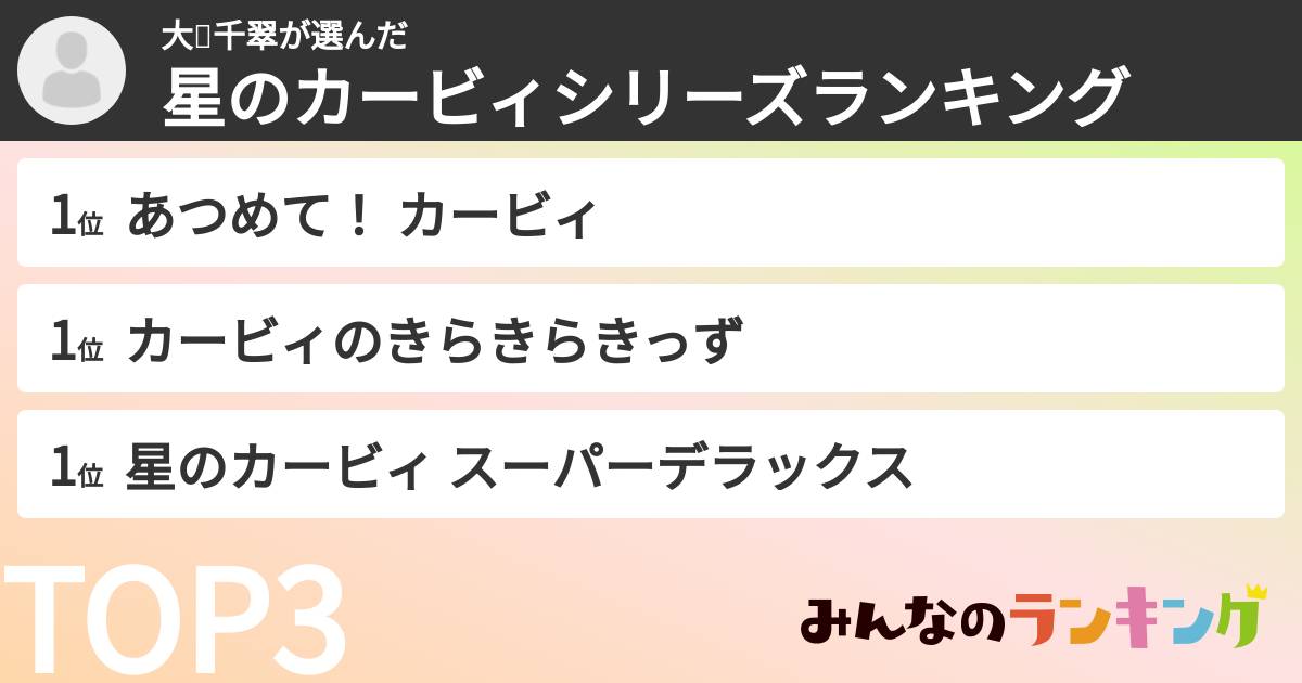 大千翠さんの「星のカービィシリーズランキング」