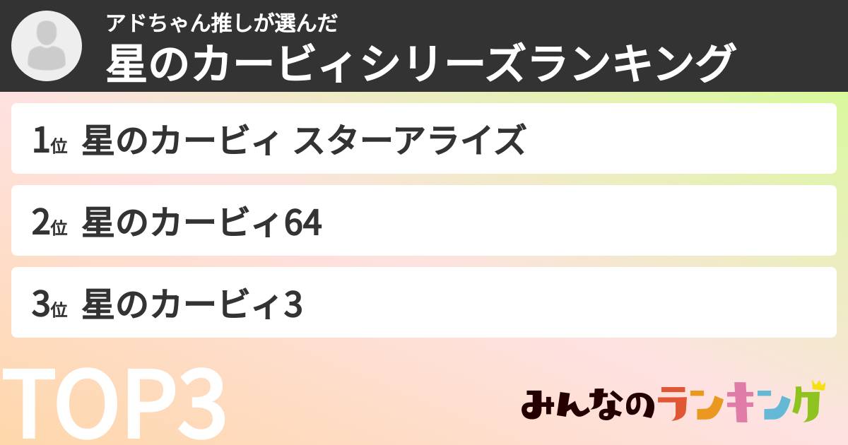 アドちゃん推しさんの「星のカービィシリーズランキング」