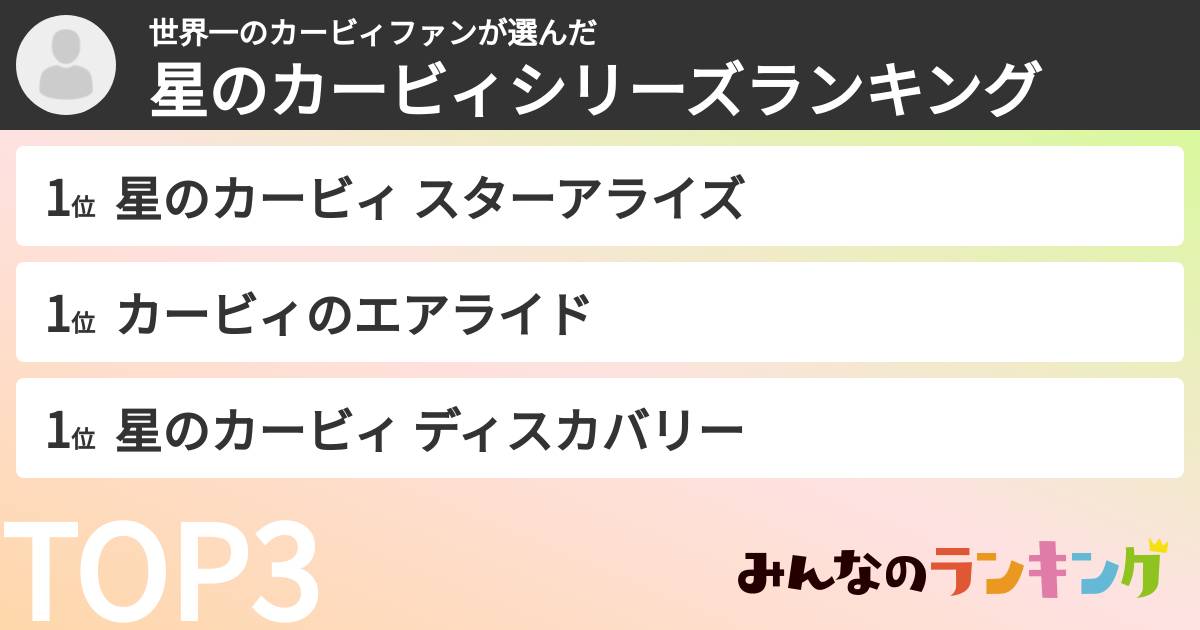 世界一のカービィファンさんの「星のカービィシリーズランキング」