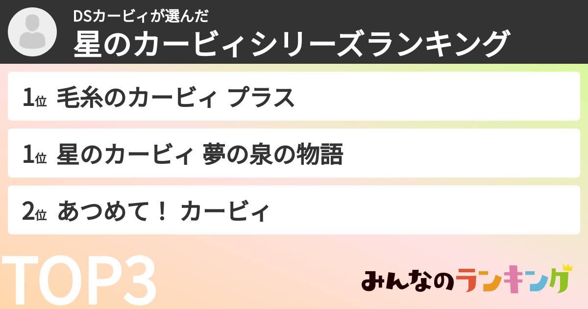 DSカービィさんの「星のカービィシリーズランキング」
