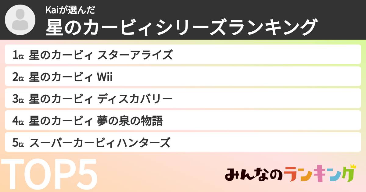 Kaiさんの「星のカービィシリーズランキング」