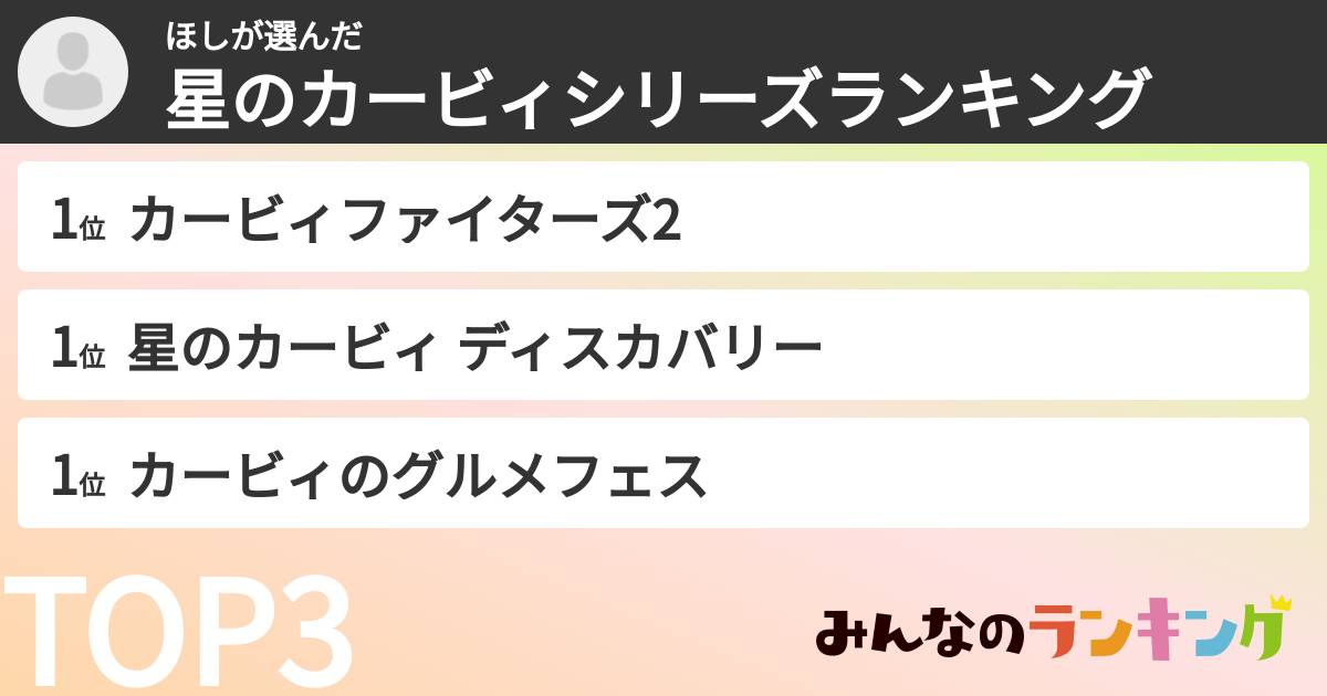 ほしさんの「星のカービィシリーズランキング」