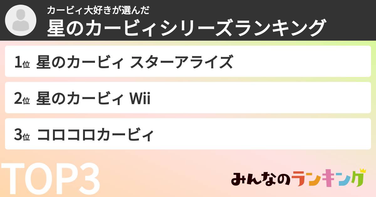 カービィ大好きさんの「星のカービィシリーズランキング」