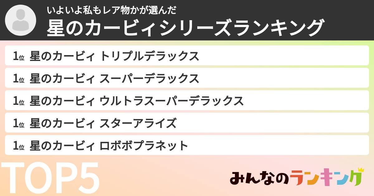 いよいよ私もレア物かさんの「星のカービィシリーズランキング」