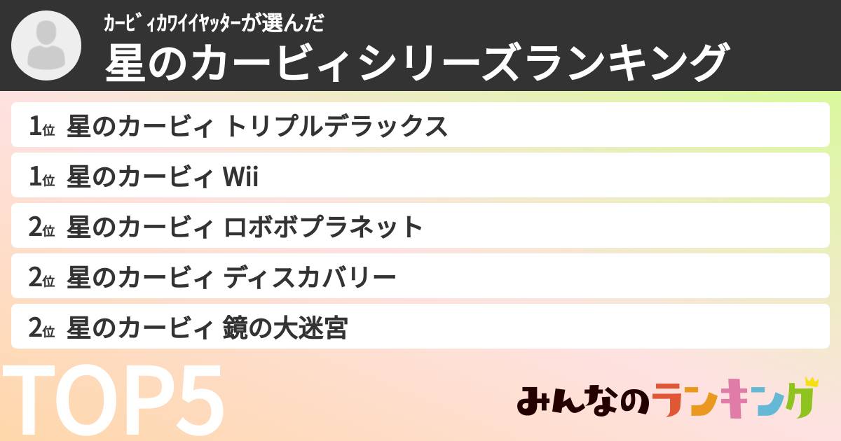 カービィカワイイヤッターさんの「星のカービィシリーズランキング」