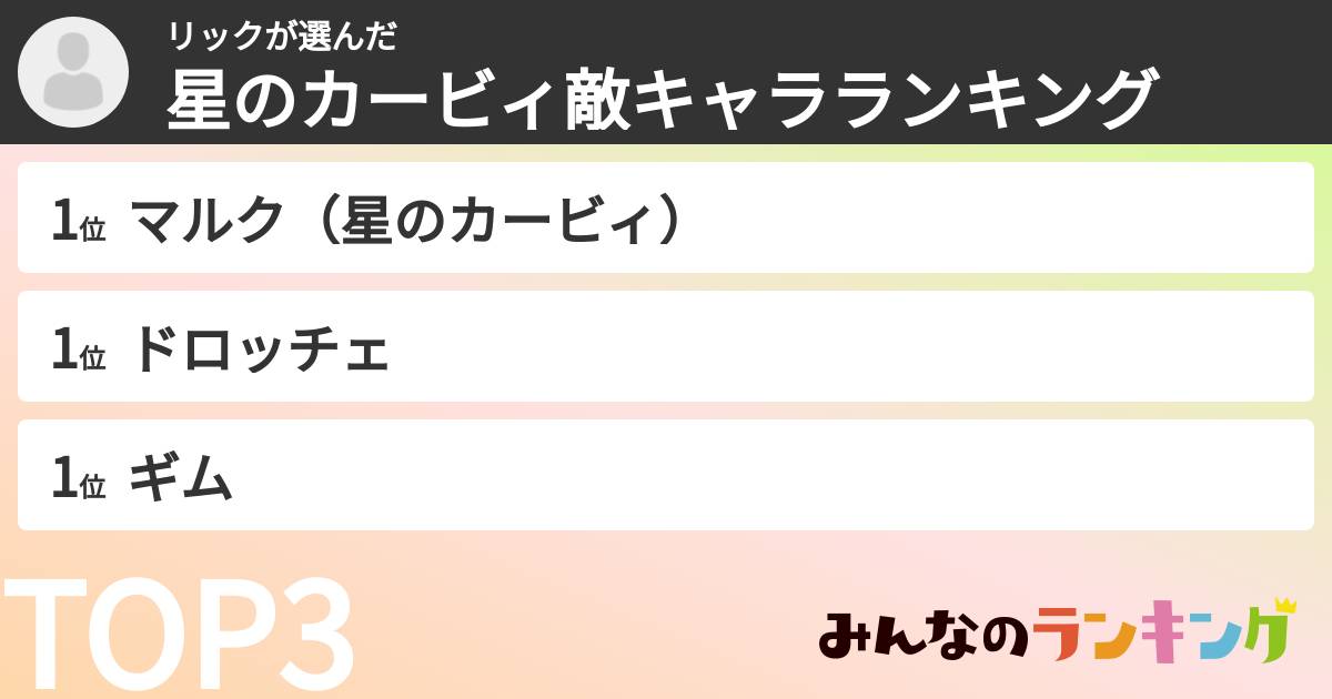 リックさんの「星のカービィ敵キャラランキング」
