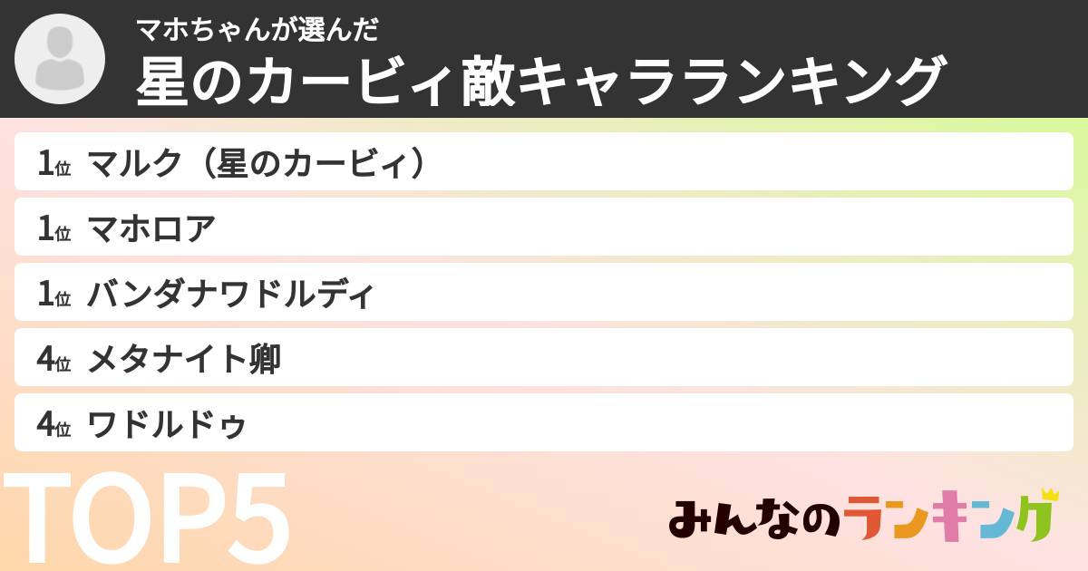 マホちゃんさんの「星のカービィ敵キャラランキング」