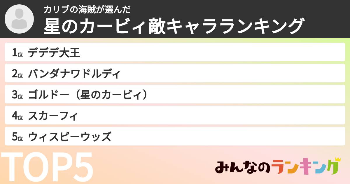 カリブの海賊さんの「星のカービィ敵キャラランキング」