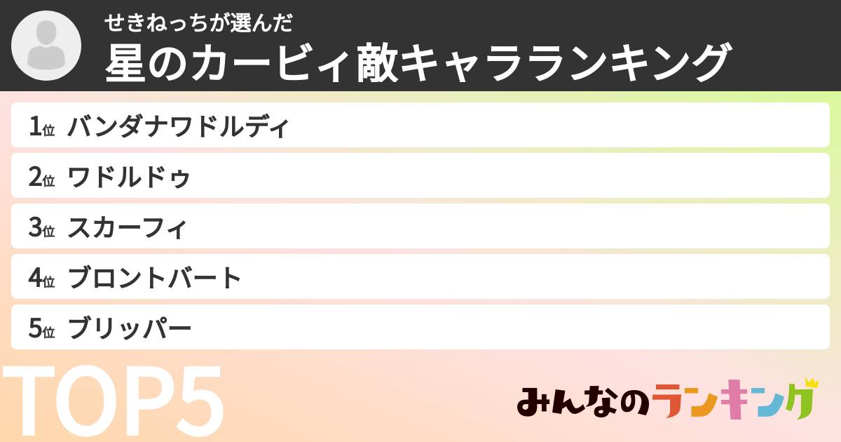 せきねっちさんの「星のカービィ敵キャラランキング」