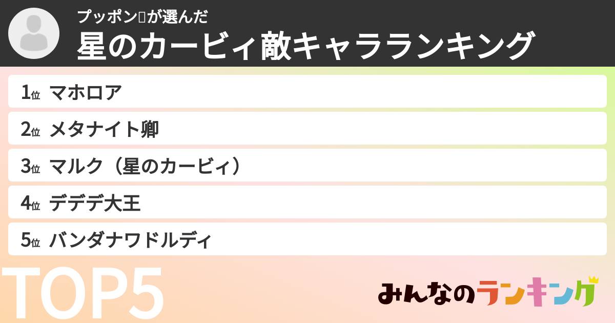 プッポン🌱さんの「星のカービィ敵キャラランキング」