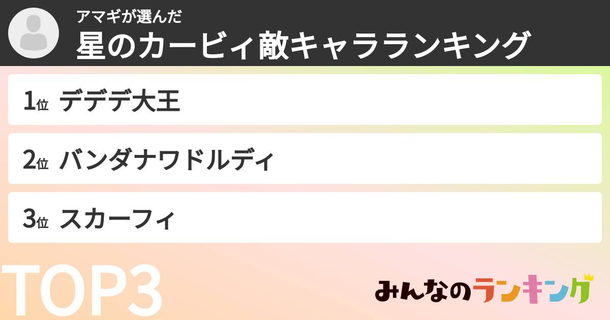 アマギさんの「星のカービィ敵キャラランキング」