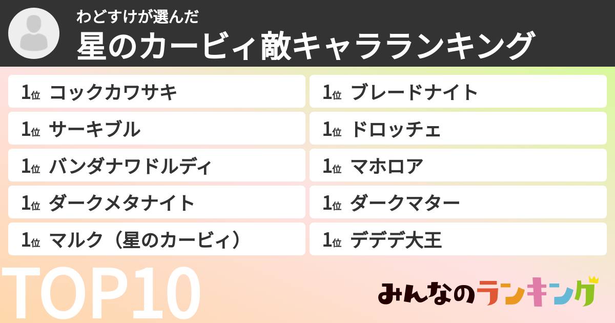 わどすけさんの「星のカービィ敵キャラランキング」