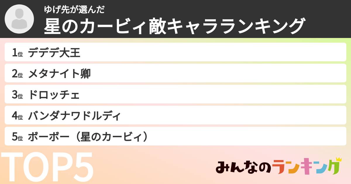 ゆげ先さんの「星のカービィ敵キャラランキング」