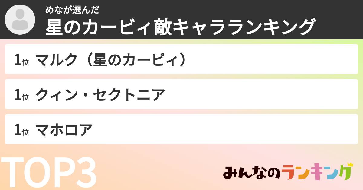 めなさんの「星のカービィ敵キャラランキング」