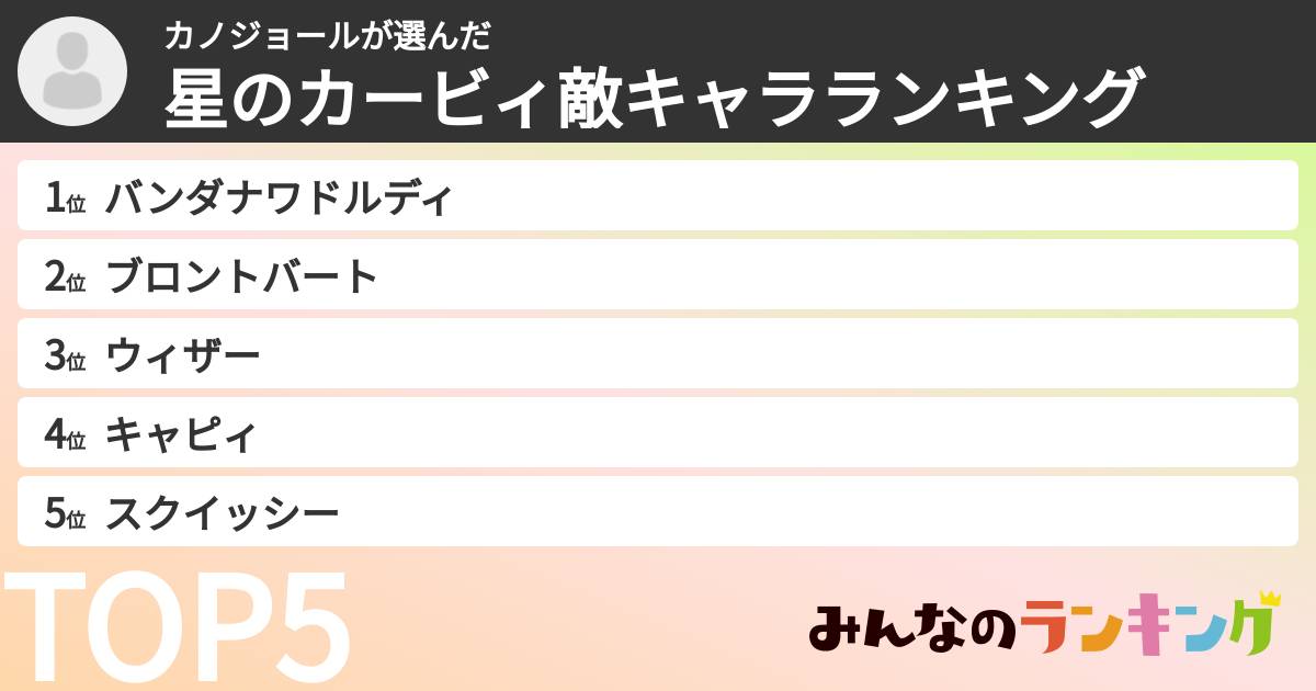 カノジョールさんの「星のカービィ敵キャラランキング」