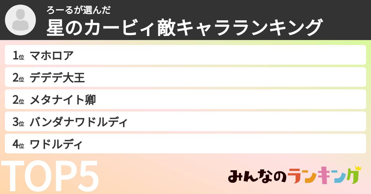 ろーるさんの「星のカービィ敵キャラランキング」