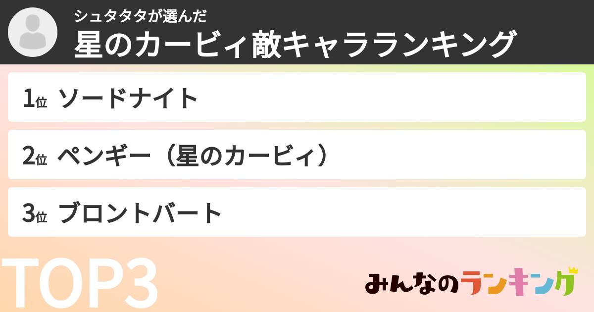 シュタタタさんの「星のカービィ敵キャラランキング」