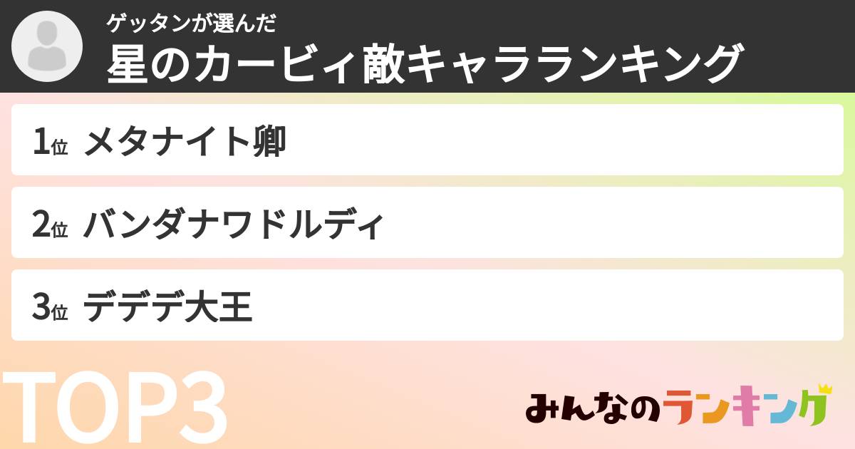 ゲッタンさんの「星のカービィ敵キャラランキング」