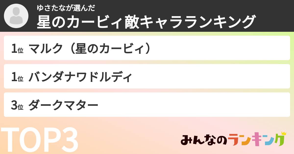 ゆさたなさんの「星のカービィ敵キャラランキング」