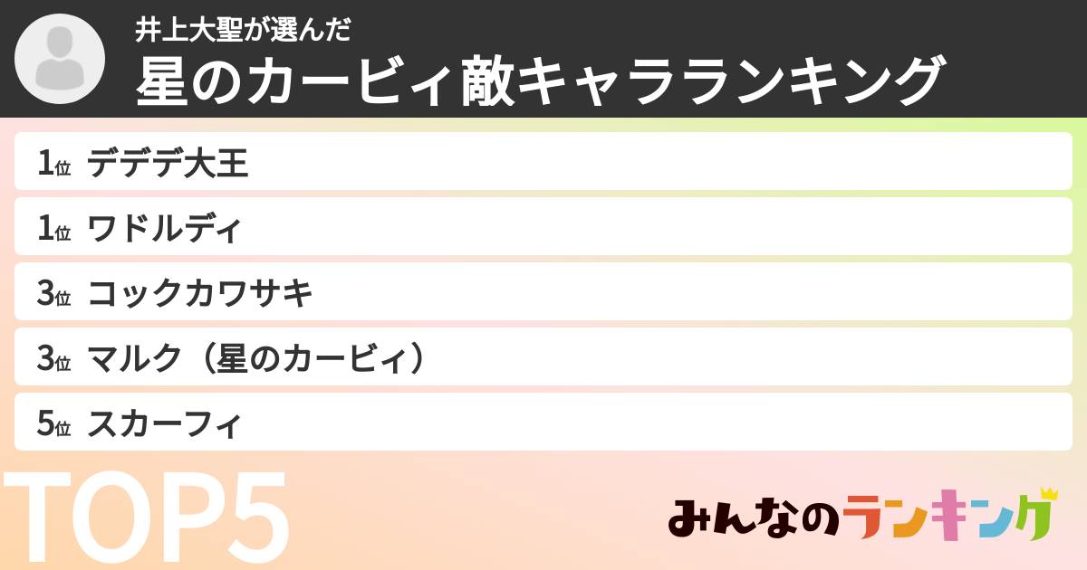 井上大聖さんの「星のカービィ敵キャラランキング」