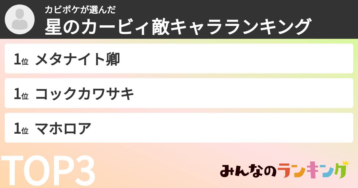 カビポケさんの「星のカービィ敵キャラランキング」
