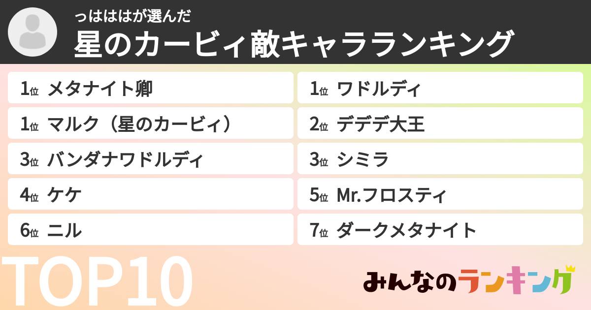 っはははさんの「星のカービィ敵キャラランキング」