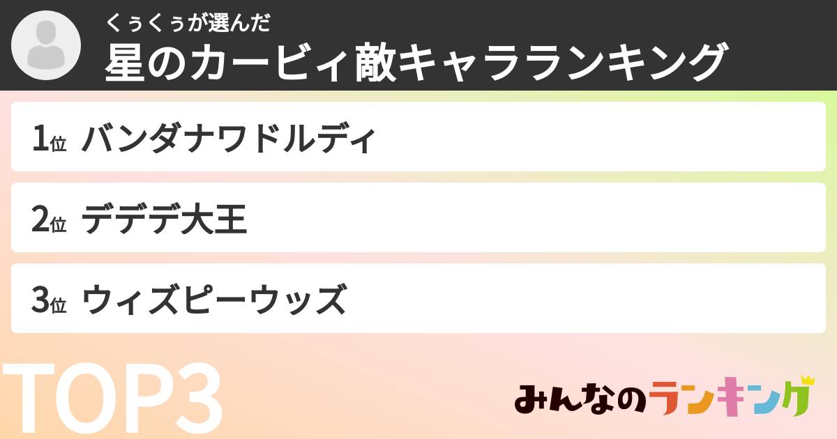 くぅくぅさんの「星のカービィ敵キャラランキング」