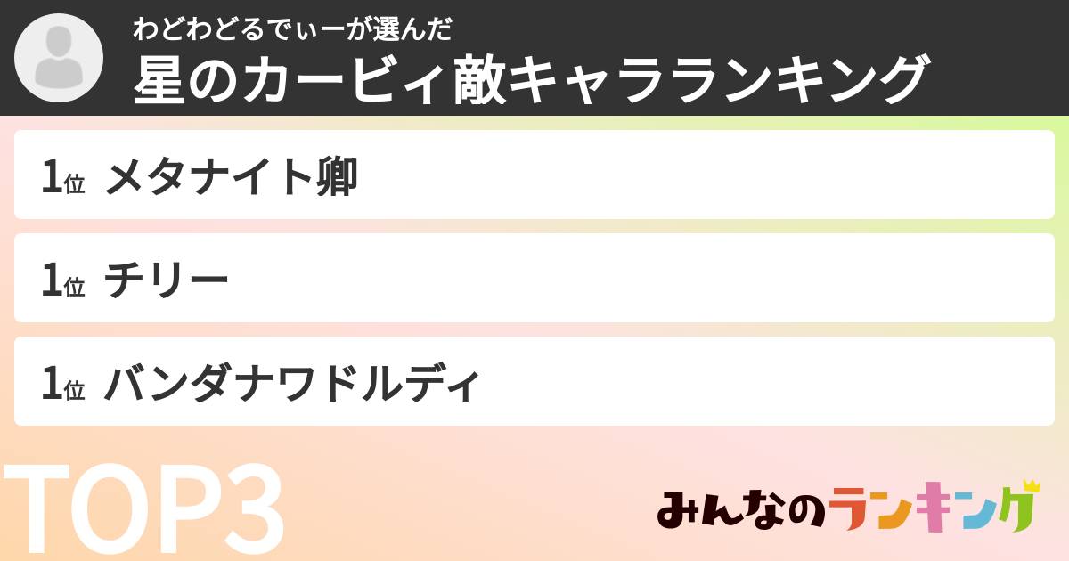 わどわどるでぃーさんの「星のカービィ敵キャラランキング」