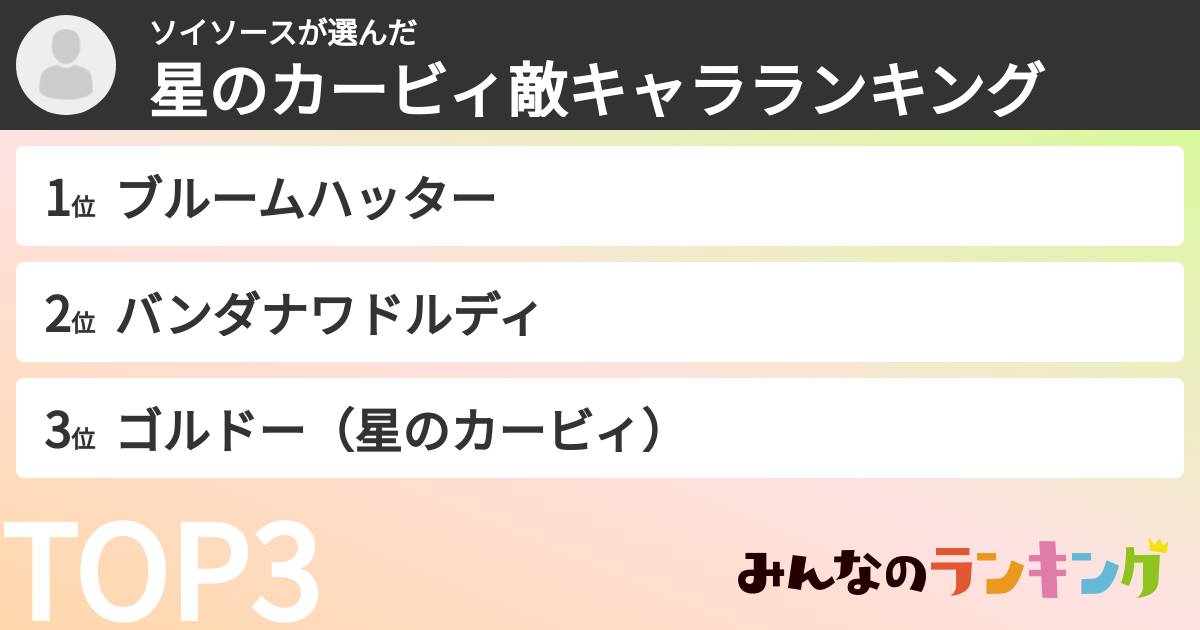 ソイソースさんの「星のカービィ敵キャラランキング」