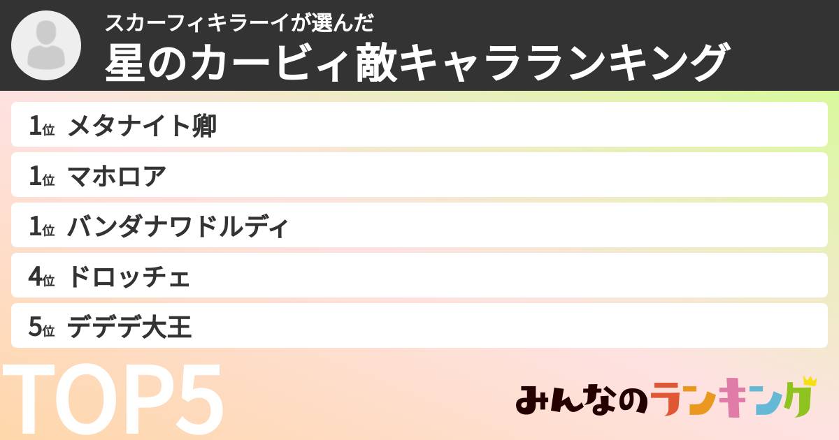 スカーフィキラーイさんの「星のカービィ敵キャラランキング」