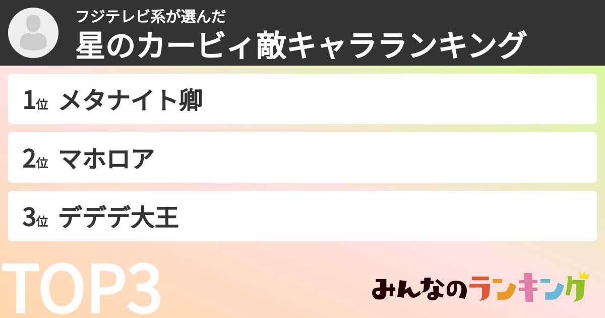 フジテレビ系さんの「星のカービィ敵キャラランキング」