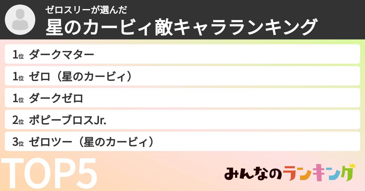 ゼロスリーさんの「星のカービィ敵キャラランキング」