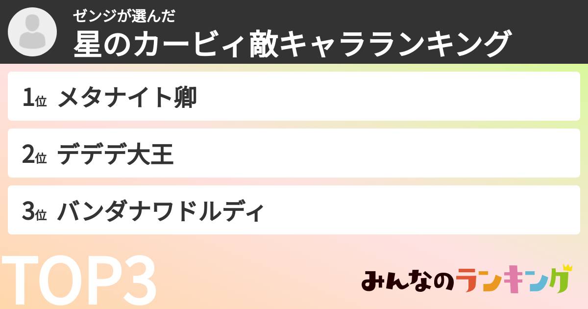 ゼンジさんの「星のカービィ敵キャラランキング」