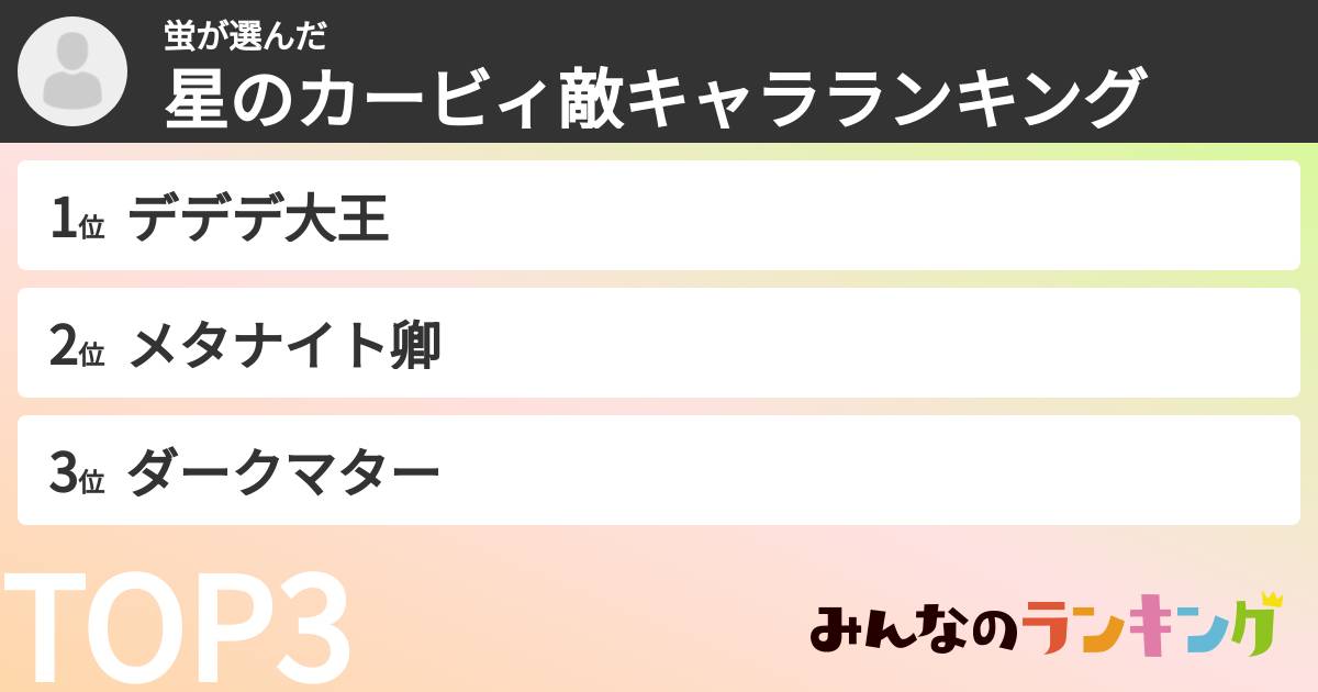 蛍さんの「星のカービィ敵キャラランキング」