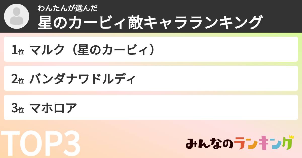 わんたんさんの「星のカービィ敵キャラランキング」