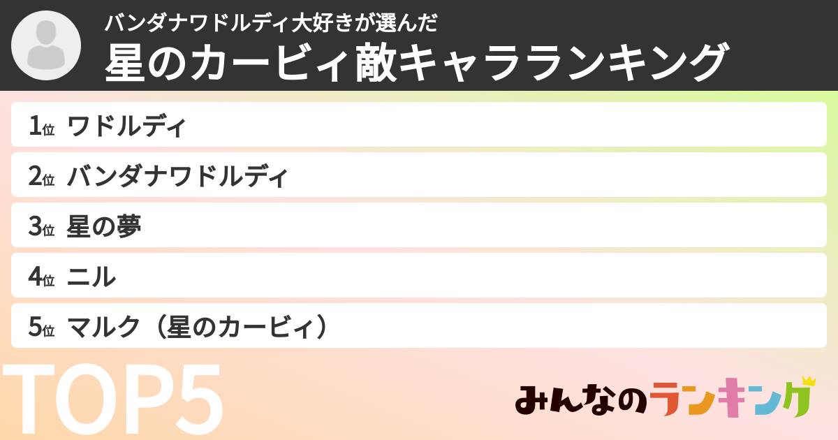 バンダナワドルディ大好きさんの「星のカービィ敵キャラランキング」