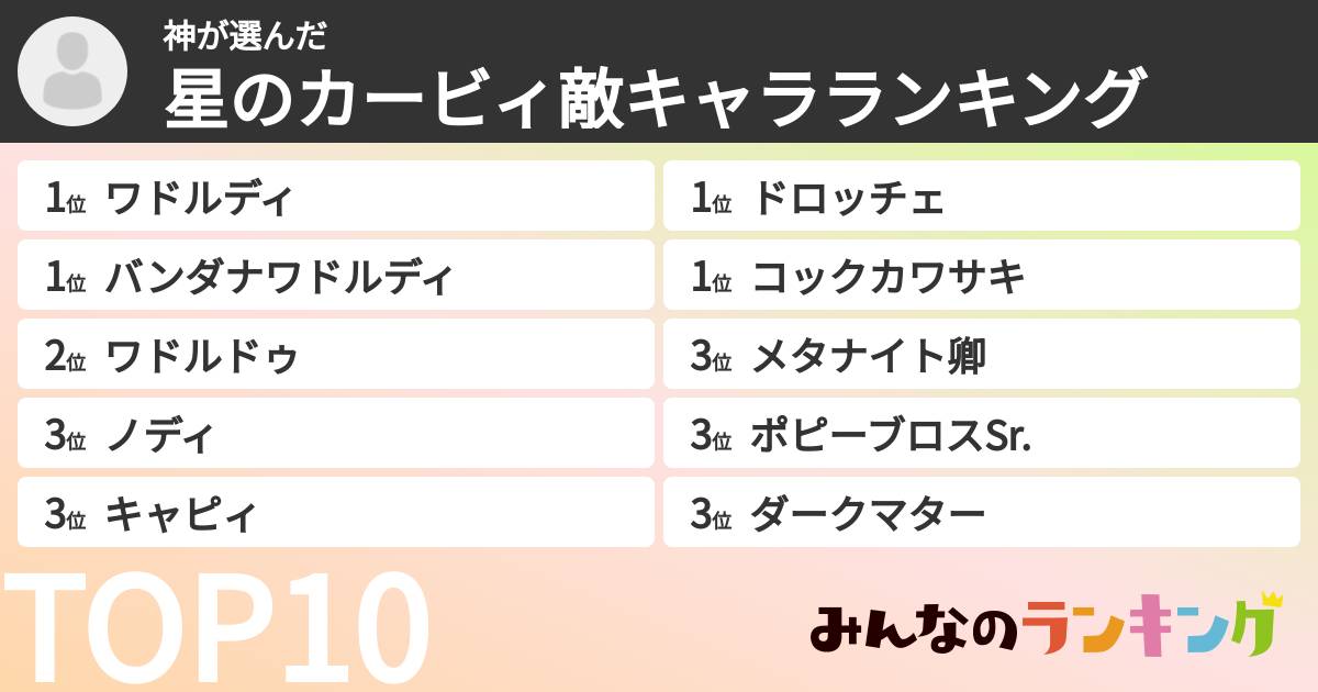 神さんの「星のカービィ敵キャラランキング」