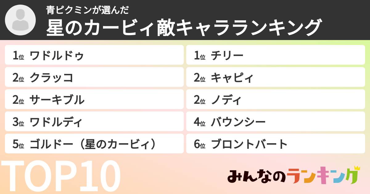 青ピクミンさんの「星のカービィ敵キャラランキング」