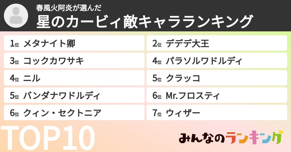 春風火阿炎さんの「星のカービィ敵キャラランキング」