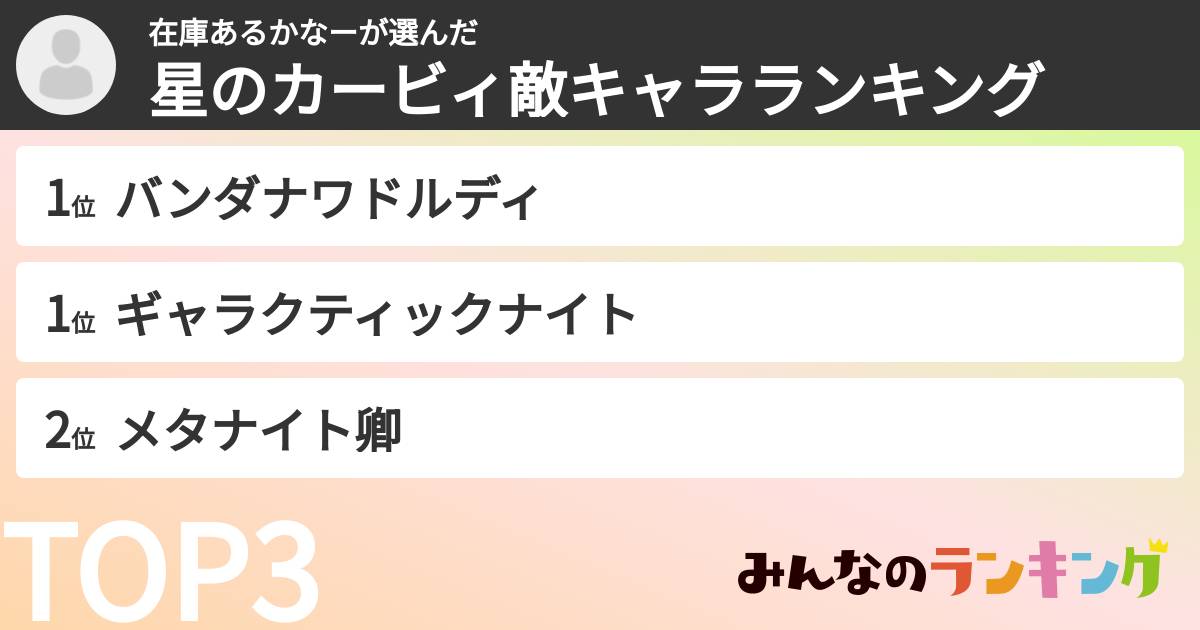 在庫あるかなーさんの「星のカービィ敵キャラランキング」