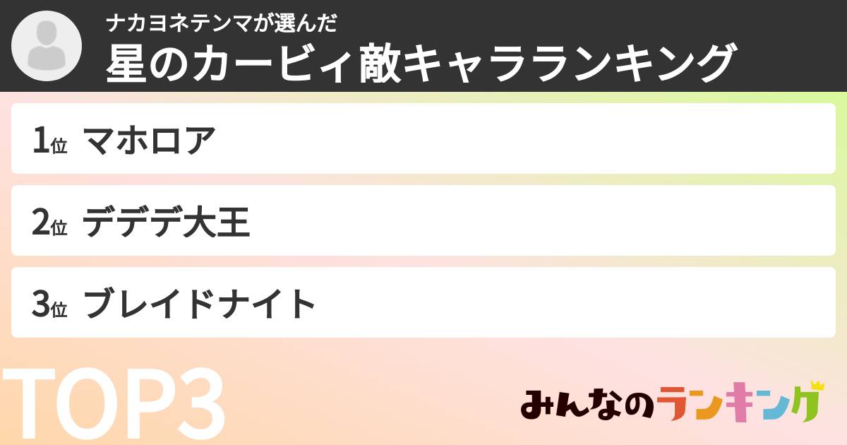 ナカヨネテンマさんの「星のカービィ敵キャラランキング」