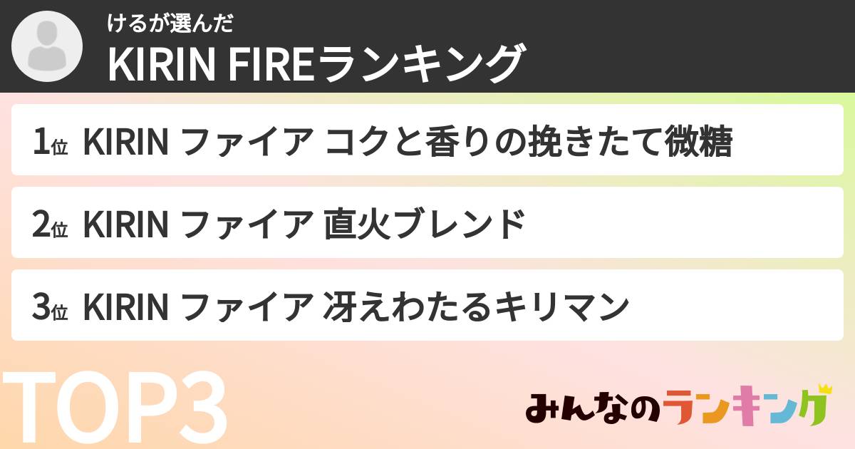 けるさんの「KIRIN FIREランキング」