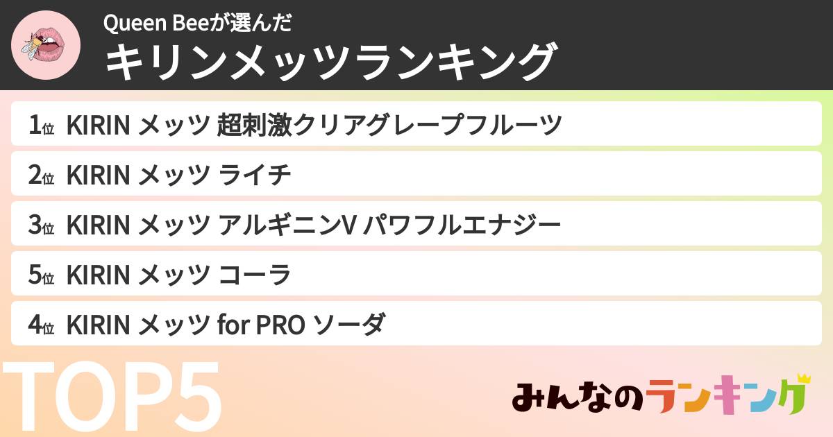Queen Beeさんの「キリンメッツランキング」