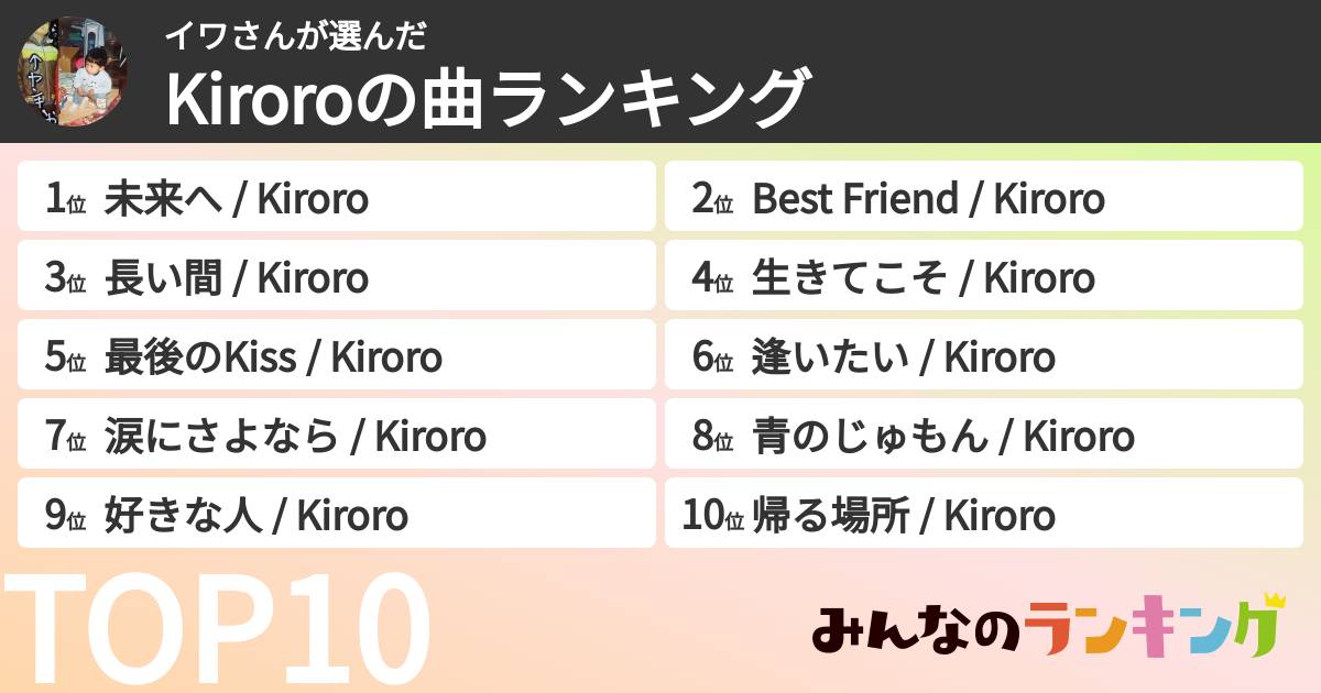イワさんさんの「Kiroroの曲ランキング」