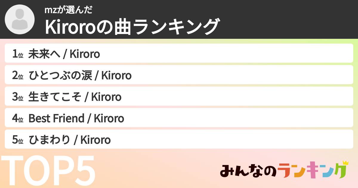 mzさんの「Kiroroの曲ランキング」