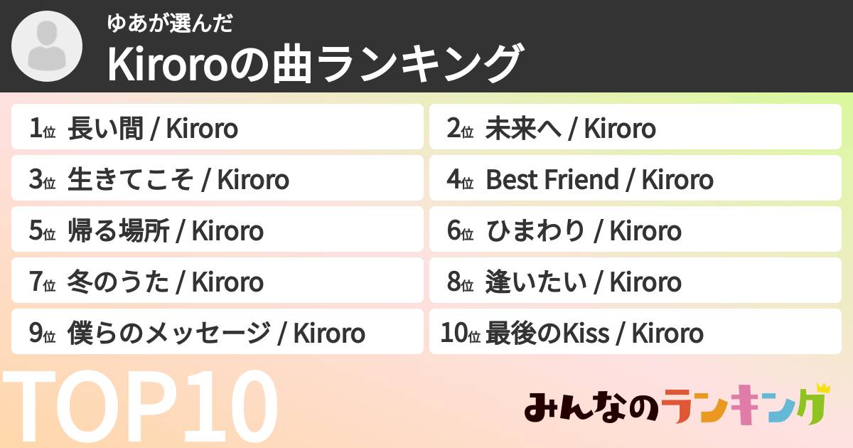 ゆあさんの「Kiroroの曲ランキング」