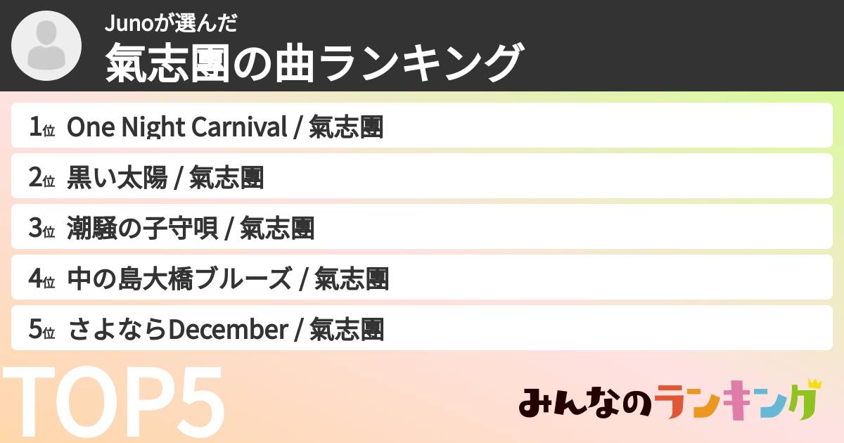 Junoさんの「氣志團の曲ランキング」
