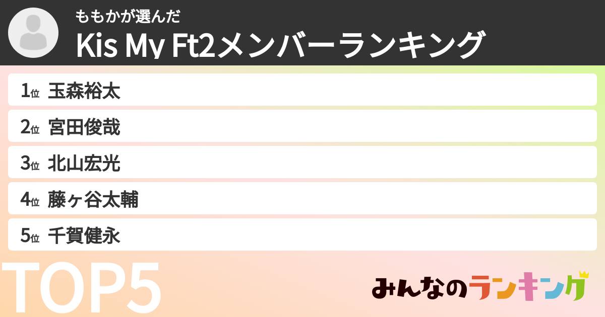 ももかさんの「Kis My Ft2メンバーランキング」