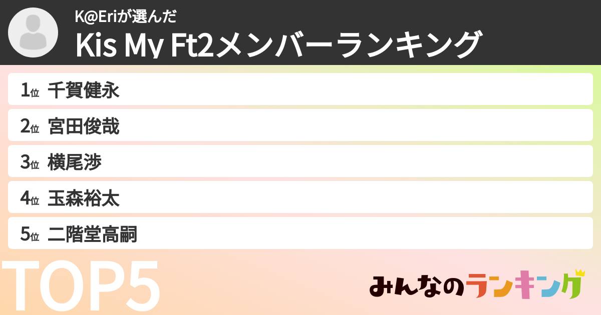 K@Eriさんの「Kis My Ft2メンバーランキング」